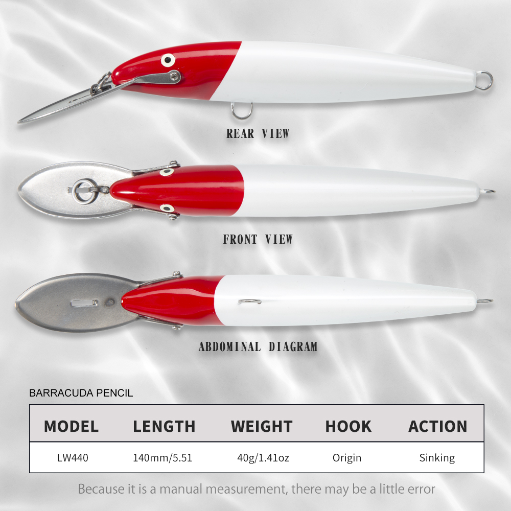 Hunthouse Metal Lip Minnow Fis - Fishing Lure Buzzbait ulasan dan harga